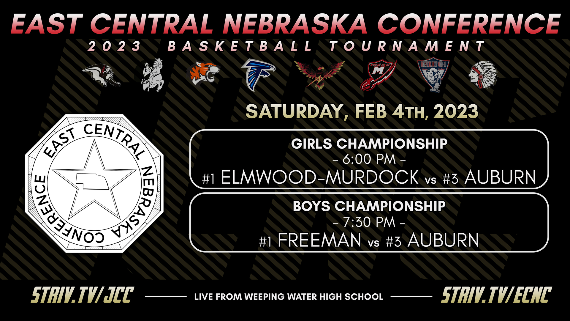 Johnson County Central 2023 ECNC Basketball Tournament